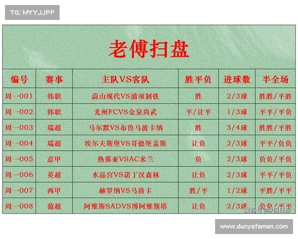 英超竞彩推荐分析，精准预测助你赢得每一场精彩赛事