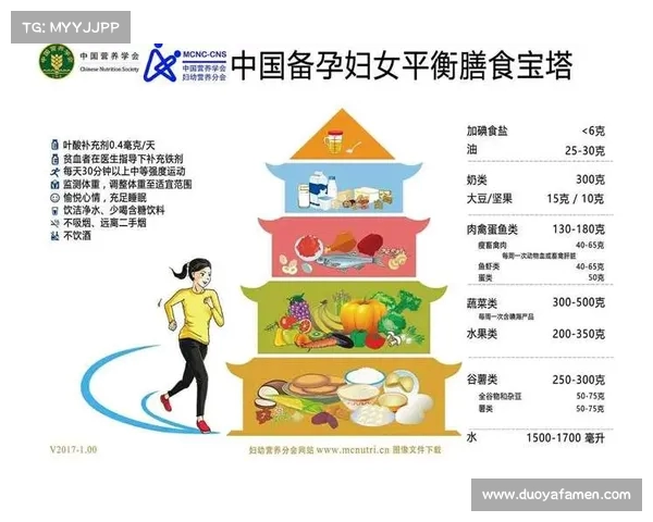 体适能提升全攻略:从日常锻炼到饮食管理,助你塑造健康体魄 体适能提升全攻略:从日常锻炼到饮食管理,助你塑造健康体魄